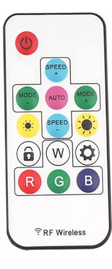 RGB remote replacement for Midnight - PicBox Company